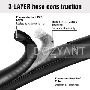 DOZYANT 12 feet Low Pressure Propane Quick-Connect Hose, RV Quick Connect Propane Hose, Quick Disconnect Propane Hose Extension – 1/4? Safety Shutoff Valve & Male Full Flow Plug for RVs